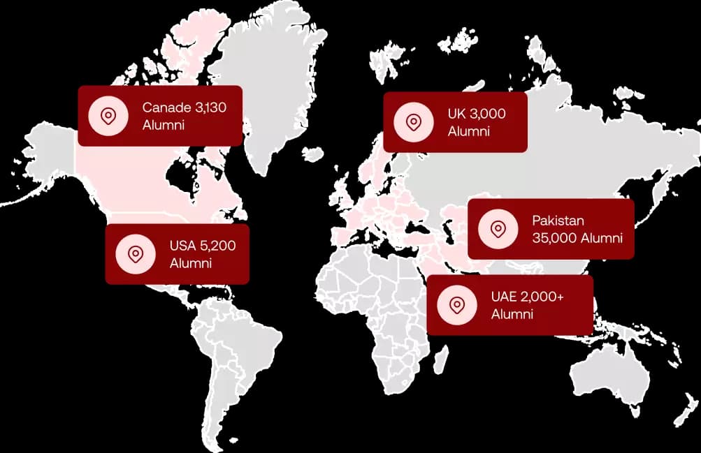 Our Alumni Around the World
